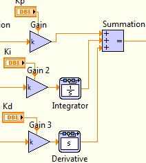 2013-11-20 Three port summation.jpg